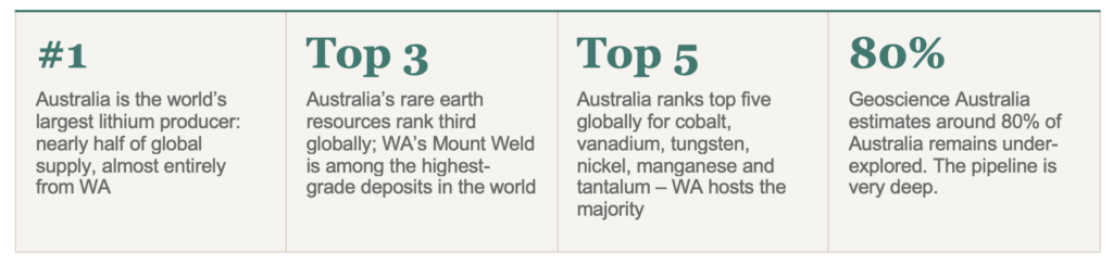 Screenshot 2026 03 04 at 1.55.41 pm